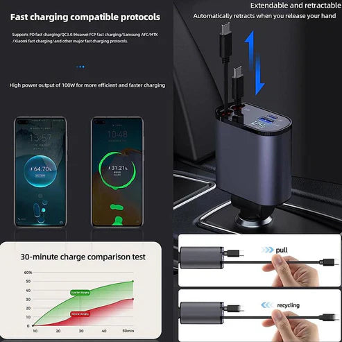 |4 في 1 شاحن قابل للسحب4 in 4 in1 Retractable Charger